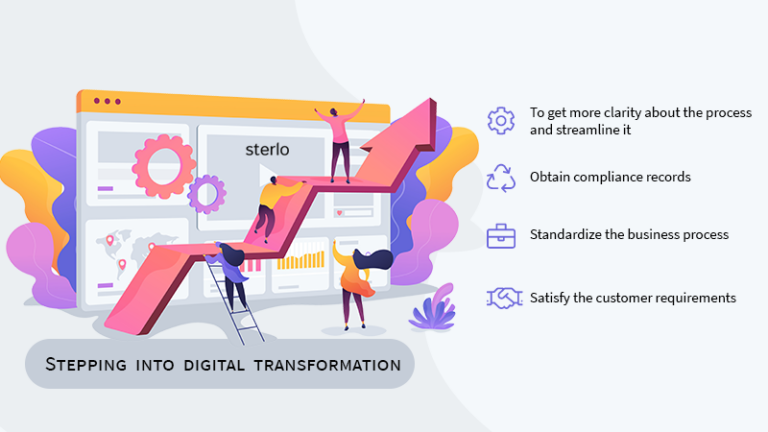 Digital Transformation: The Key to Your Business Success – sterlo