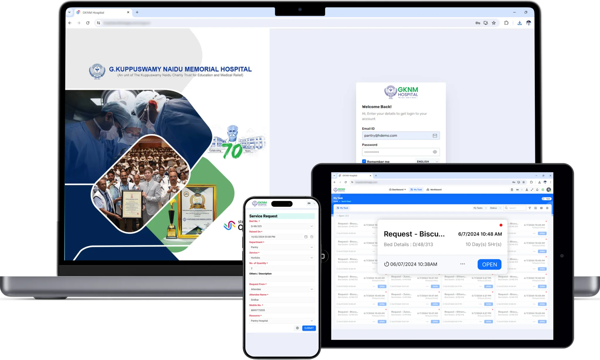 GKNM Hospital – Trusted Healthcare Partner