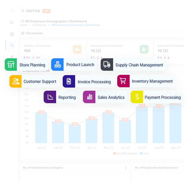 sterlo - Robotic Process Automation with sterlo