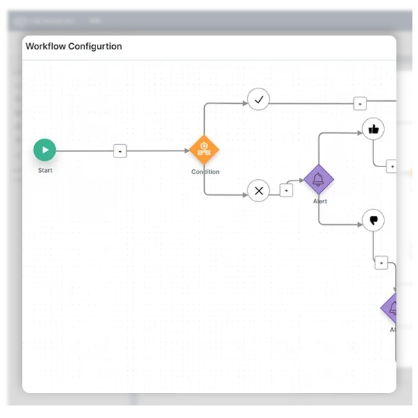 sterlo - Build BPM visually using smart-code technology